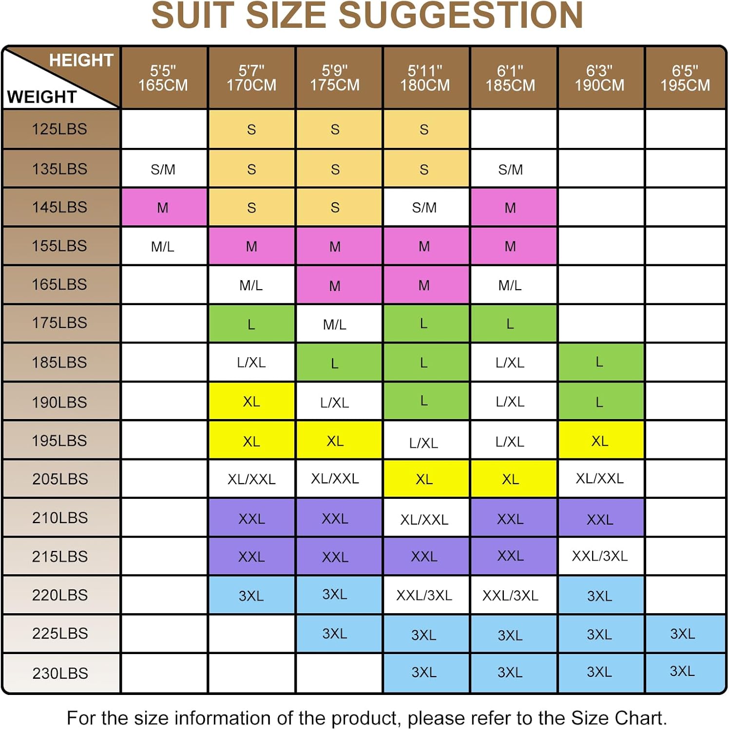 2 Piece Men's Suit Slim Fit Suits for Men, Two Button Blazer Dress Business Wedding Party Jacket & Pants